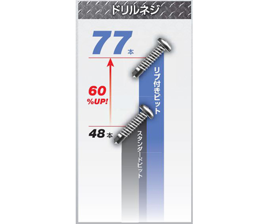 批頭磁性瓶10件組 尖端形狀：十字 刀刃尺寸：2號 總長度 (mm)：65 套裝產品 (件)：10 內含磁鐵 (瓶裝) 及其他 XMG142065 和更多型號 - 商品圖 3