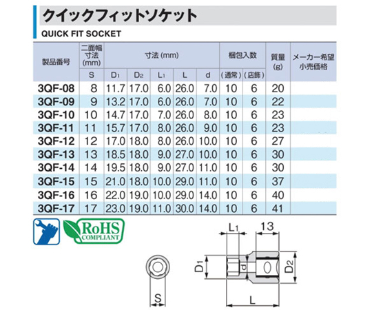 快速接頭插座側面寬度 S (毫米): 8 D1 (毫米): 11.7 D2 (毫米): 17.0 L1 (毫米): 6.0 L (毫米): 26.0 及其他 3QF-08 和更多型號 - 商品圖 4