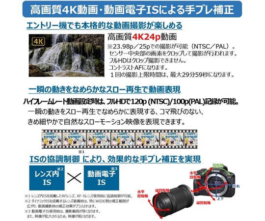 無反光鏡相機機身及其他 EOSR100 和更多型號 - 商品圖 8