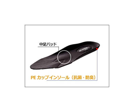 JSAA A級認證運動鞋，搭載鞋頭氣墊，HG ISA-805 靜電黃 22.0 公分及其他 ISA-805S-Y-28.0 和更多型號 - 商品圖 5