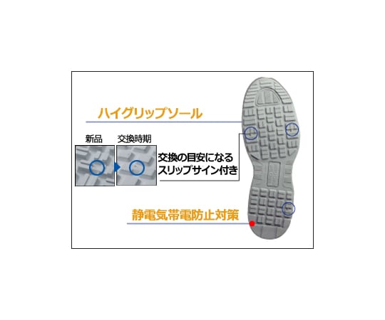 JSAA A級認證運動鞋，搭載鞋頭氣墊，HG ISA-805 靜電黃 22.0 公分及其他 ISA-805S-Y-28.0 和更多型號 - 商品圖 6