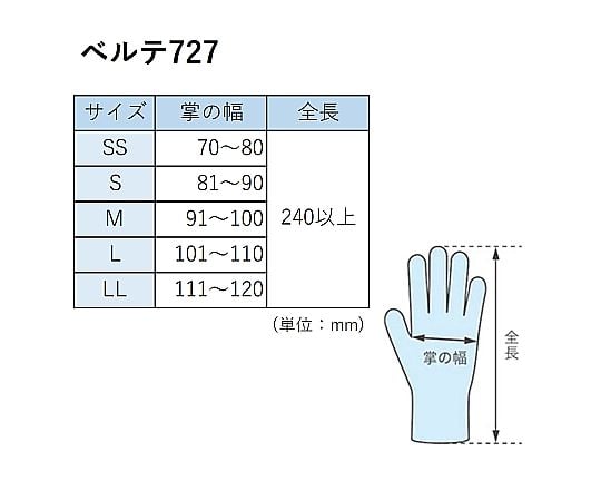 丁腈手套，無硫化促進劑，Velte 727 SS，無粉 (100入) 及其他 VERTE-727-M 和更多型號 - 商品圖 2