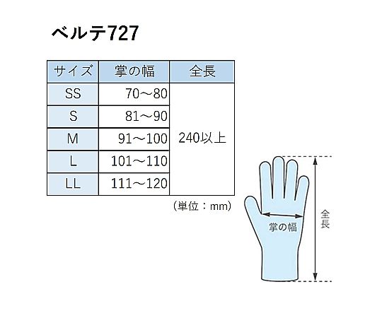 丁腈手套，無硫化促進劑，Velte 727 SS，無粉 (100入) 及其他 VERTE-727-M 和更多型號 - 商品圖 5