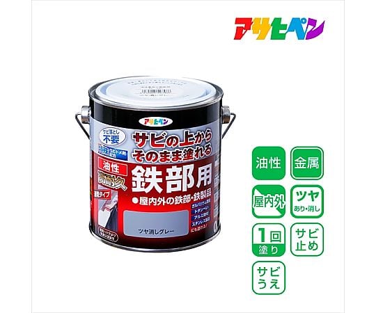 適用於油性高耐久性鐵件 0.7 公升 消光白及其他 - 商品圖 8