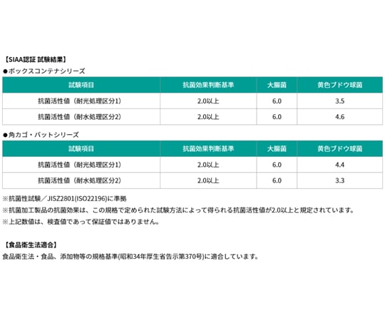 抗菌方型籃深型小天然及其他 KK546N 和更多型號 - 商品圖 7