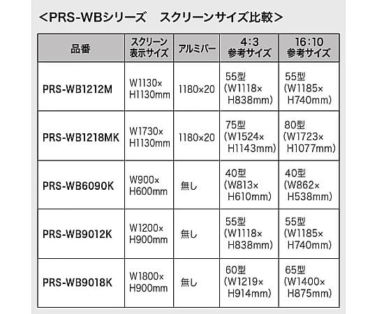 1730x1130mm 磁性白板座椅與隔板及其他 EA761LM-62A 和更多型號 - 商品圖 3