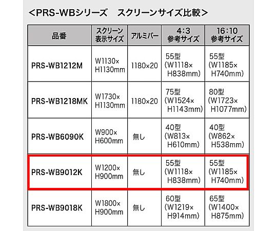 1730x1130mm 磁性白板座椅與隔板及其他 EA761LM-62A 和更多型號 - 商品圖 10