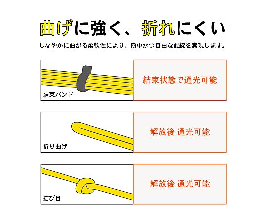 光纖電纜 (單模/LC-SC/室內可移動/2芯) 2 公尺 DFC-SMDLCSC-RMV21(2M) 及其他 DFC-SMDLCSC-RMV212M 和更多型號 - 商品圖 3