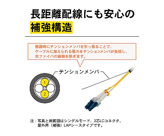 光纖電纜 (OM3 多模/LC-FC/室內(強化)/2 芯) 2 公尺 DFC-MM(OM3)DLCFC-RMT21(2M) 及其他 DFC-MMOM3DLCFC-RMT212M 和更多型號 - 商品圖 9