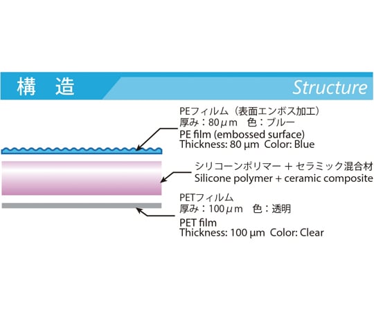 Thermostar/導熱係數 2.2 W/m/k 型 0.5 毫米±0.1 毫米 及其他 TMS-22-05 和更多型號 - 商品圖 5