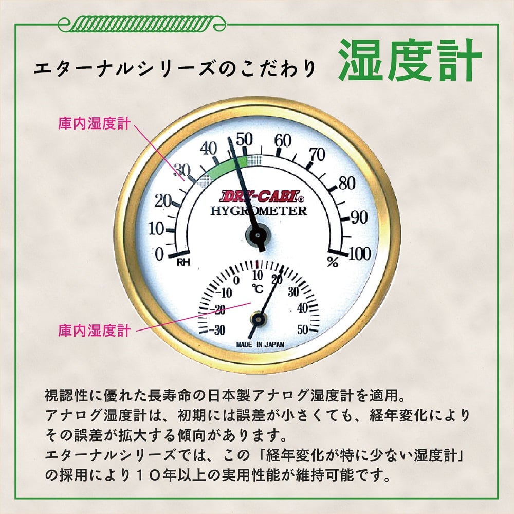 防潮箱 77 公升 及其他 EH-80 和更多型號 - 商品圖 4