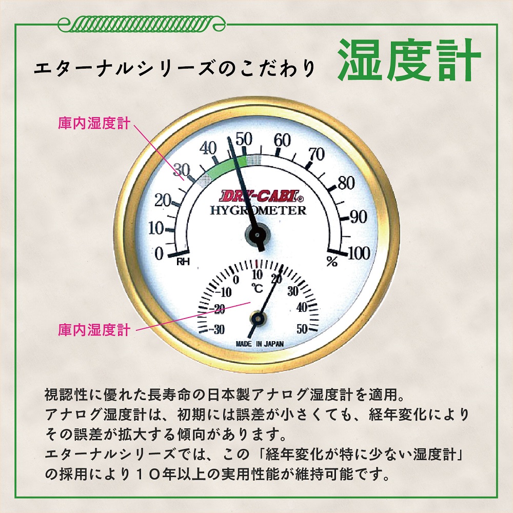 防潮箱 77 公升 及其他 EH-80 和更多型號 - 商品圖 10