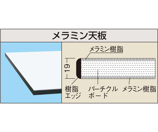 輕型工作桌 (KAD型/載重180公斤/美耐皿桌面/附中板/固定式) 寬900 x 深600 x 高900公釐 及其他 KAD-096TMW 和更多型號 - 商品圖 2