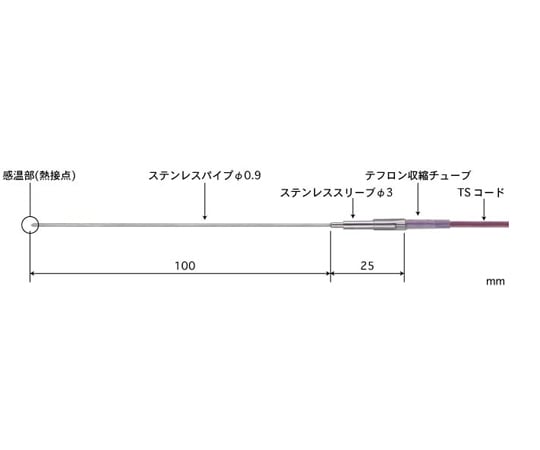 溫度感測器 φ2.1 mm 管長 BSM系列 適用於半固體及液體 及其他 BSM-21E-010-TC1-ASP 和更多型號 - 商品圖 4