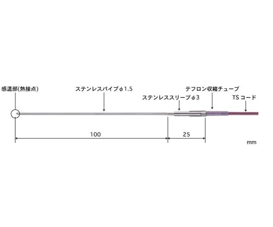 溫度感測器 φ2.1 mm 管長 BSM系列 適用於半固體及液體 及其他 BSM-21E-010-TC1-ASP 和更多型號 - 商品圖 5