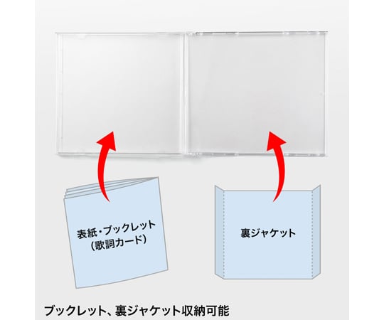 藍光/DVD/CD 收納盒 (2片CD收納型/5片CD組) 及其他 FCD-PU10MWN 和更多型號 - 商品圖 8