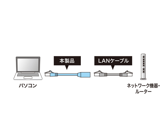 Category 6STP 延長網路線 1 公尺 及其他 KB-STP6EX-01BL 和更多型號 - 商品圖 5