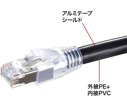 Cat.6A 戶外網路線 10 公尺 及其他 KB-T6AAD-10BK 和更多型號 - 商品圖 4