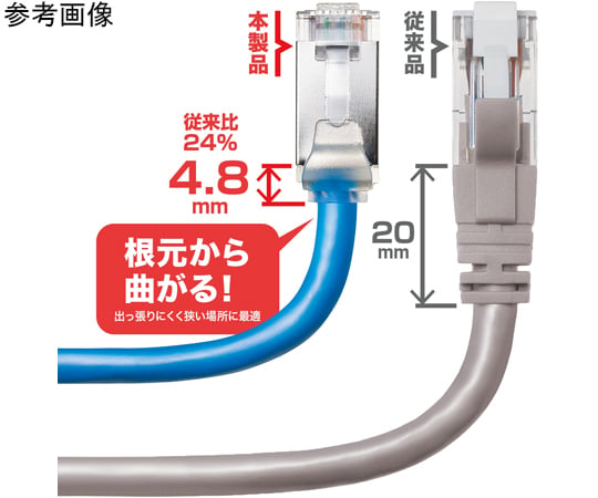 Category 6 A STP 網路線 (超短護套) 0.25 公尺 及其他 KB-T6ASB-0025BL 和更多型號 - 商品圖 3