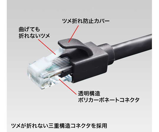 第六類A 網路線 黑色 0.5 公尺 及其他 KB-T6ATS-005BK 和更多型號 - 商品圖 8