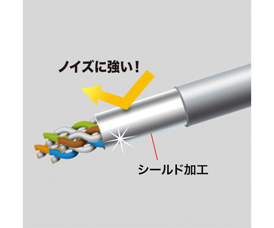 Category 6STP 網路線 藍色 0.5 公尺 及其他 KB-T6STP-005BL 和更多型號 - 商品圖 9