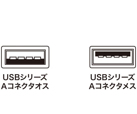 5米 USB主動式延長線 及其他 KB-USB-R205N 和更多型號 - 商品圖 3