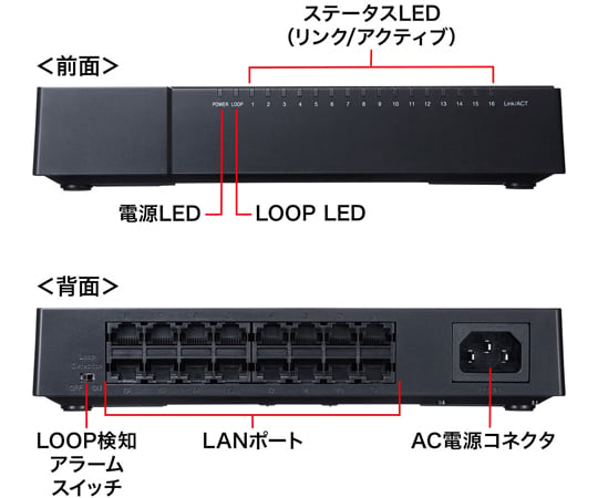 Gigabit 交換集線器 (16埠, 磁吸式) 及其他 LAN-GIGAP301BK 和更多型號 - 商品圖 3