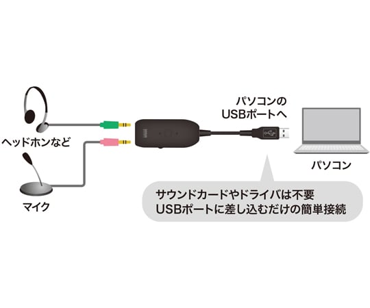 USB 音訊轉接器及其他 MM-ADUSB3N 和更多型號 - 商品圖 6