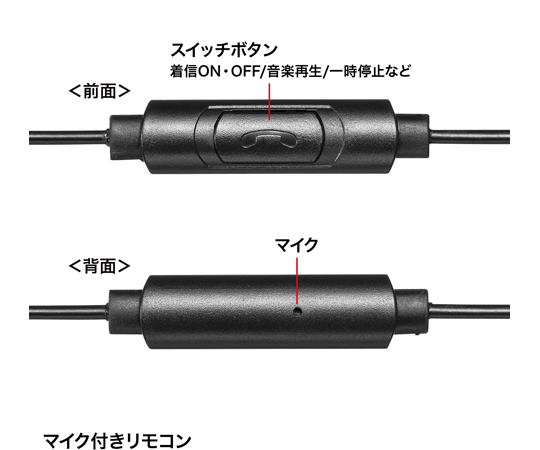 立體聲耳機 附麥克風 黑色 及其他 MM-HS709BK 和更多型號 - 商品圖 2