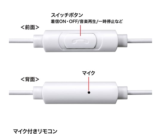 立體聲耳機 附麥克風 黑色 及其他 MM-HS709BK 和更多型號 - 商品圖 9