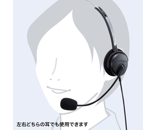 USB耳機 動圈式 30 公釐 (單聲道) 及其他 MM-HSU12BK 和更多型號 - 商品圖 8