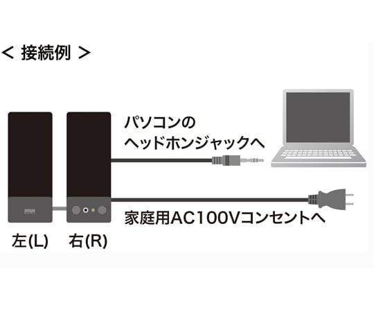 多媒體喇叭 10 瓦 (5 瓦+5 瓦) 及其他 MM-SPL2N3 和更多型號 - 商品圖 3