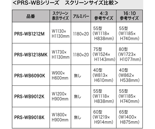 投影布幕 (磁吸式) 及其他 PRS-WB9012K 和更多型號 - 商品圖 7