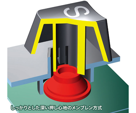 日文109鍵盤 黑色 及其他 SKB-109UW 和更多型號 - 商品圖 4