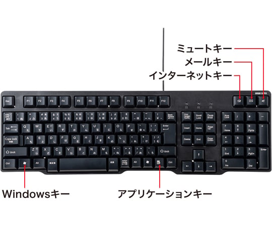 USB 鍵盤 黑色 1.4 公尺 及其他 SKB-L1UBKN 和更多型號 - 商品圖 3