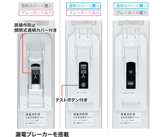 漏電斷路器分接頭 1 公尺及其他 TAP-BR36LN-1 和更多型號 - 商品圖 6