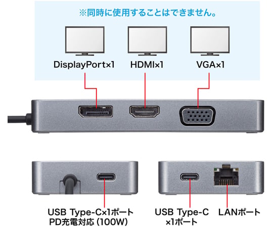 SANWA SUPPLY INC. USB Type-C 擴充基座及其他 USB-DKM3BK 和更多型號 - 商品圖 7