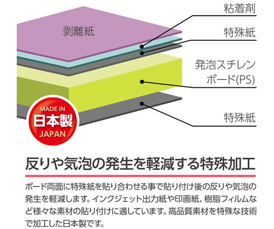 一觸式面板 黑色 A4 及其他 FOPBK-A4 和更多型號 - 商品圖 4