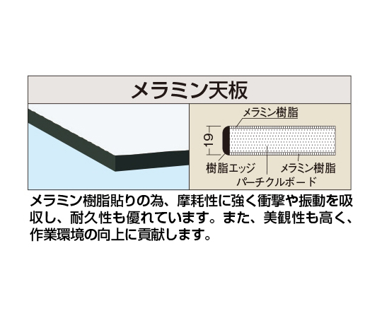 輕量頂板 W900 x D600 x H19mm 及其他 KA-9060MTCW 和更多型號 - 商品圖 4
