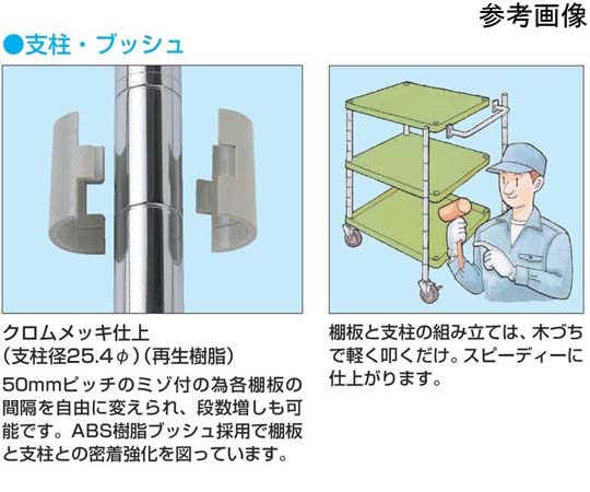 CS推車 (輕量化手把高型尼龍尿素台車 H600，2層) 寬600 x 深400 x 高600mm 綠色及其他 CSP-6062LHTNUD 和更多型號 - 商品圖 4
