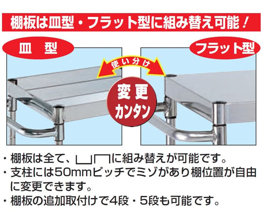 不鏽鋼CS推車 (SUS304 靜音彈性體車 H880, 2層) 寬600 x 深400 x 高880mm 及其他 CSP3-6082SE 和更多型號 - 商品圖 8