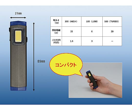 SIGNET LED 超小型燈 MICROUSB 充電埠 96079 - 商品圖 8