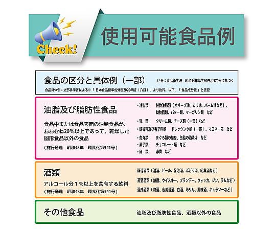 TOYOX CO., LTD. 食用滾筒幫浦管 (PVC) Eco Foods PVC 3.2 x 6.4 毫米 20 公尺 及其他 EF-04010 和更多型號 - 商品圖 5