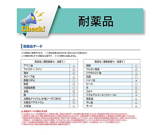 TOYOX CO., LTD. 食用滾筒幫浦管 (PVC) Eco Foods PVC 3.2 x 6.4 毫米 20 公尺 及其他 EF-04010 和更多型號 - 商品圖 7
