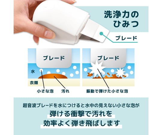 THANKO 污漬清潔「Torun」搭載寬幅 W 超音波刀片 ULTRASWWH - 商品圖 4