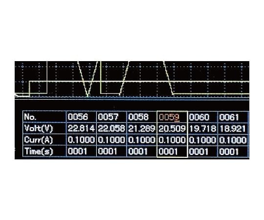 高解析度多輸出直流穩壓電源具電子負載功能及其他 PDW32-6SG 和更多型號 - 商品圖 4