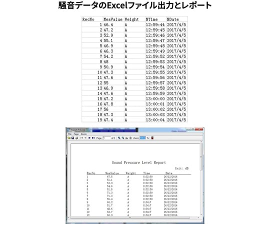 SNDWAY 壁掛式噪音計（具資料記錄功能，可記錄一年資料，附電腦軟體） SW-525B - 商品圖 6