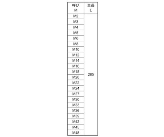 UNIQLO 尺寸切割螺栓 (常規刻度) M4 x 285 及其他 C10000000040000001 和更多型號 - 商品圖 3