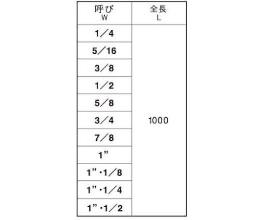 UNIQLO 尺寸切割螺栓 (常規刻度) M4 x 285 及其他 C10000000040000001 和更多型號 - 商品圖 6