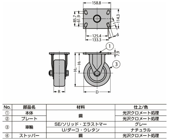 重型腳輪800系列 (萬向輪) 及其他 SUG-8-806R-PSE 和更多型號 - 商品圖 6